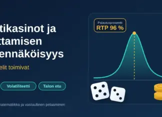 Nettikasinot ja voittamisen todennäköisyys: näin pelit toimivat Kaksi noppaa, kolikkopino ja todennäköisyyskäyrä, jossa RTP 96 %, havainnollistavat nettikasinoiden pelien toimintaa ja voittamisen todennäköisyyttä.