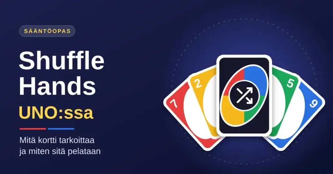 Neljä värikästä pelikorttia levitettynä viuhkaksi ja keskellä villikortti, jossa on sekoitusta kuvaava nuolisymboli, sekä otsikko Shuffle Hands UNO:ssa.